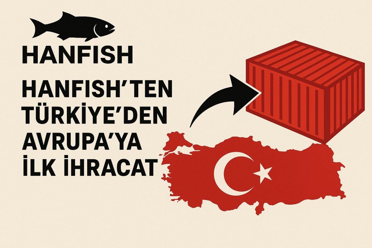 Türkiye’den Avrupa Sularına!